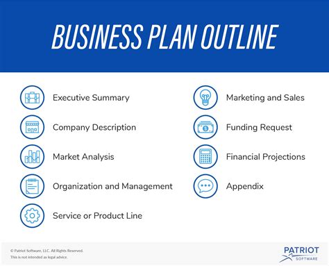 The small business plan